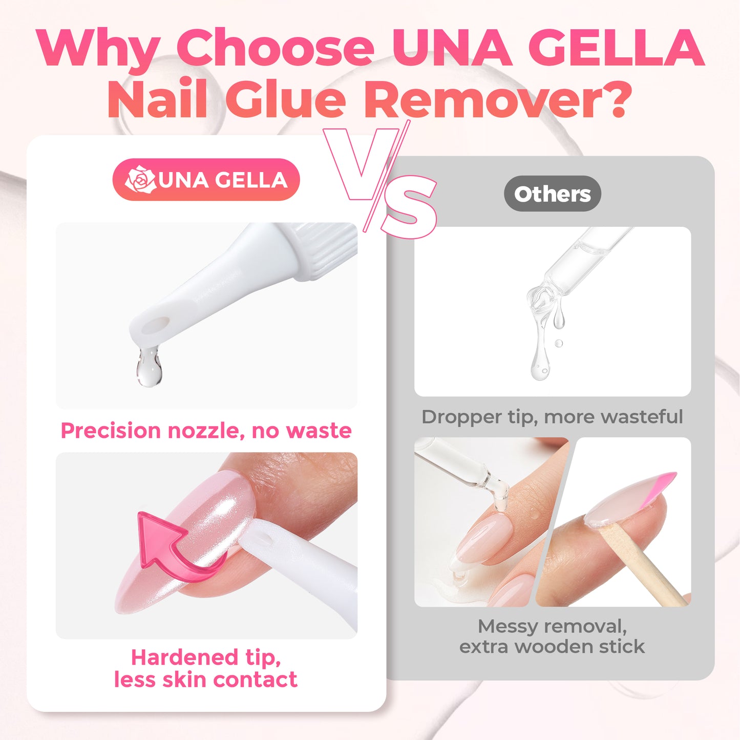 UNA GELLA Nail Polish Remover, acetone-free gel remover for press-on and artificial nails, in a 2x10ml bottle.