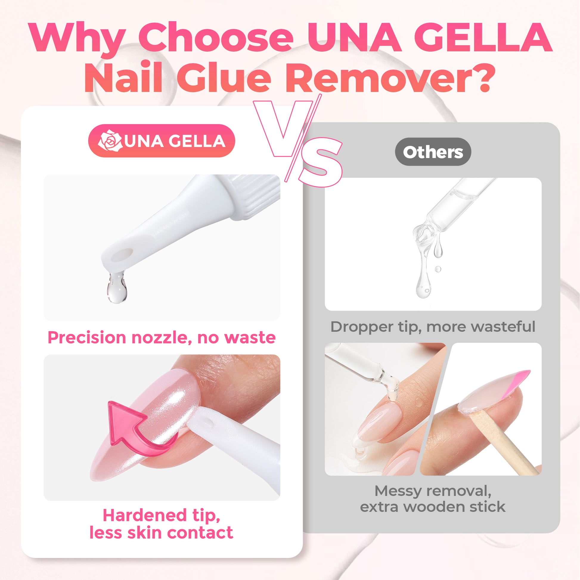 UNA GELLA Nail Polish Remover, acetone-free gel remover for press-on and artificial nails, in a 2x10ml bottle.
