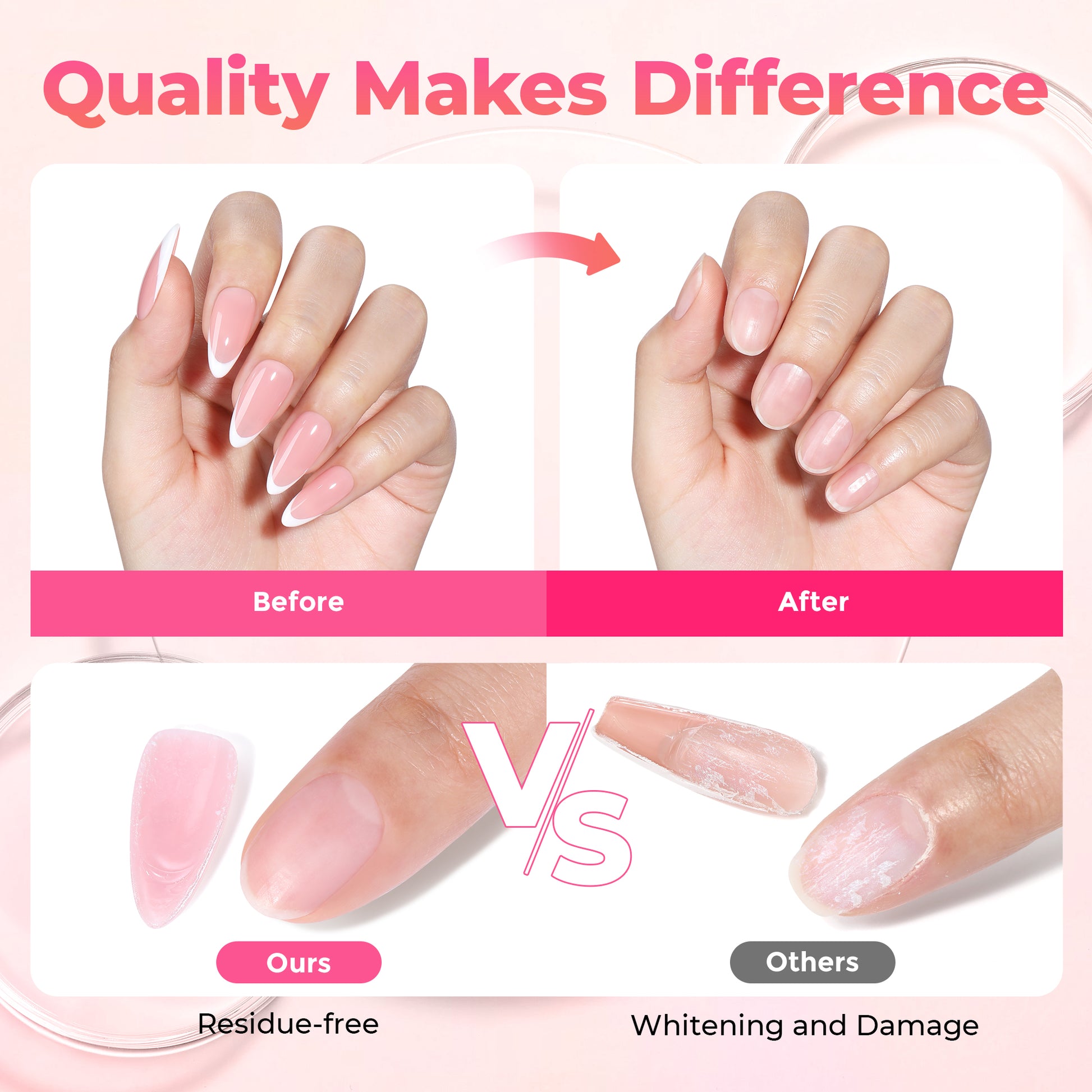 UNA GELLA Nail Glue Remover for press-on nails, acetone-free, 2x10ml bottles, gentle artificial nail adhesive remover.