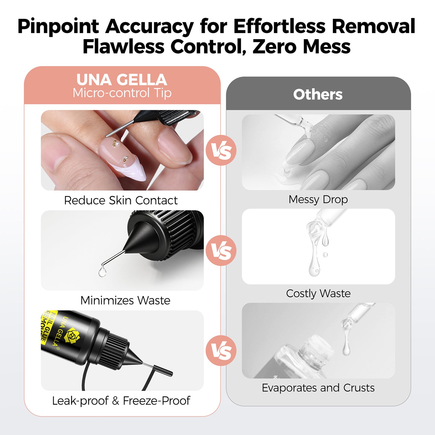 UNA GELLA nail polish remover, 20ml acetone-free gentle formula for artificial nails, designed for easy removal of press-on nails.