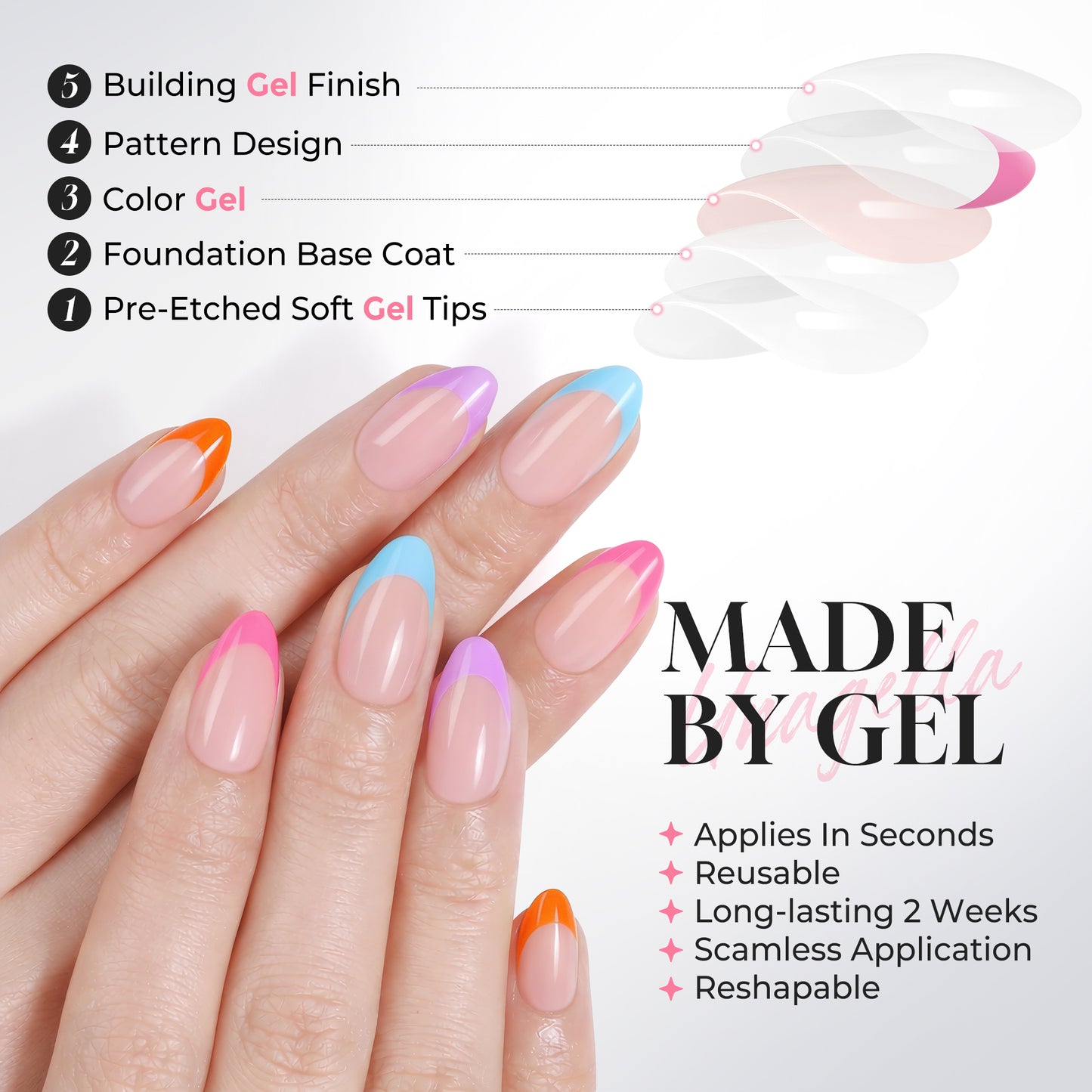 UNA GELLA 32pcs almond-shaped French neon rainbow soft gel press-on nail tips on a colorful palette.