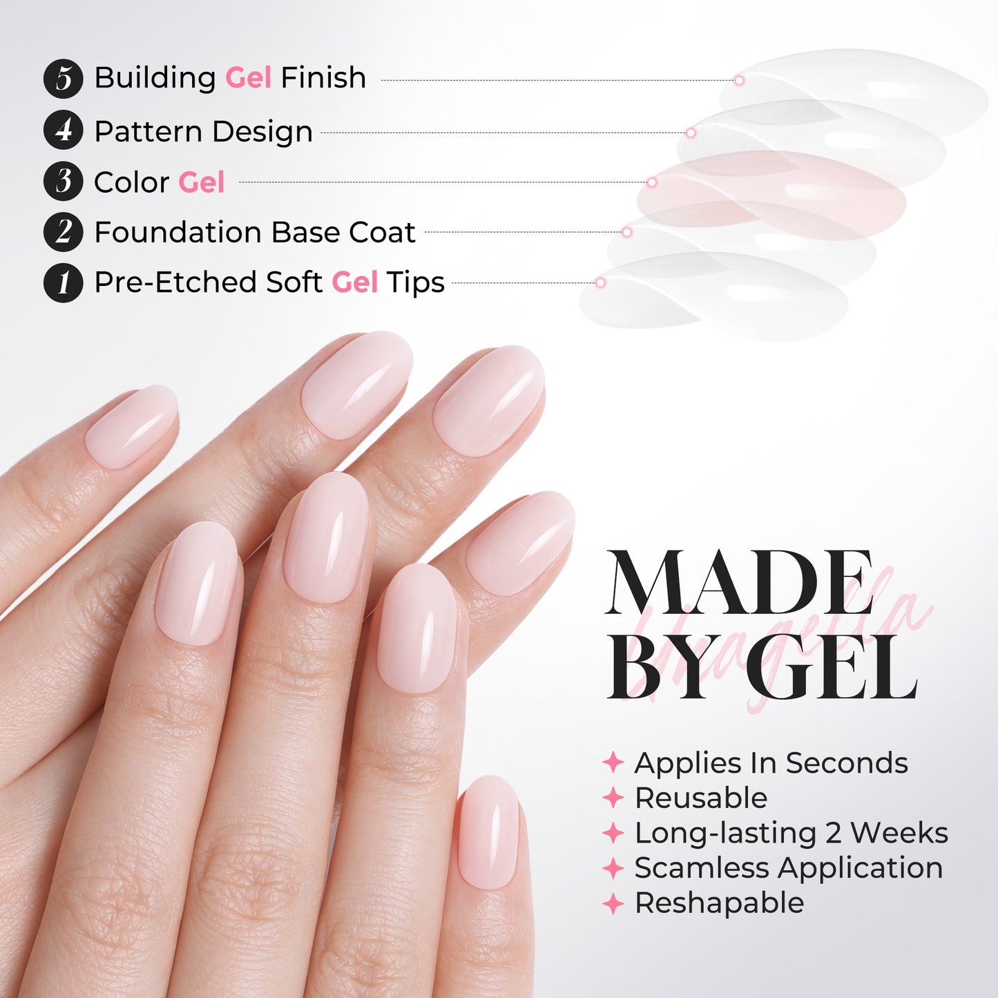 UNA GELLA soft gel press-on nails, 32pcs nude pink oval nail tips in 16 sizes, reusable salon-grade nail tips.
