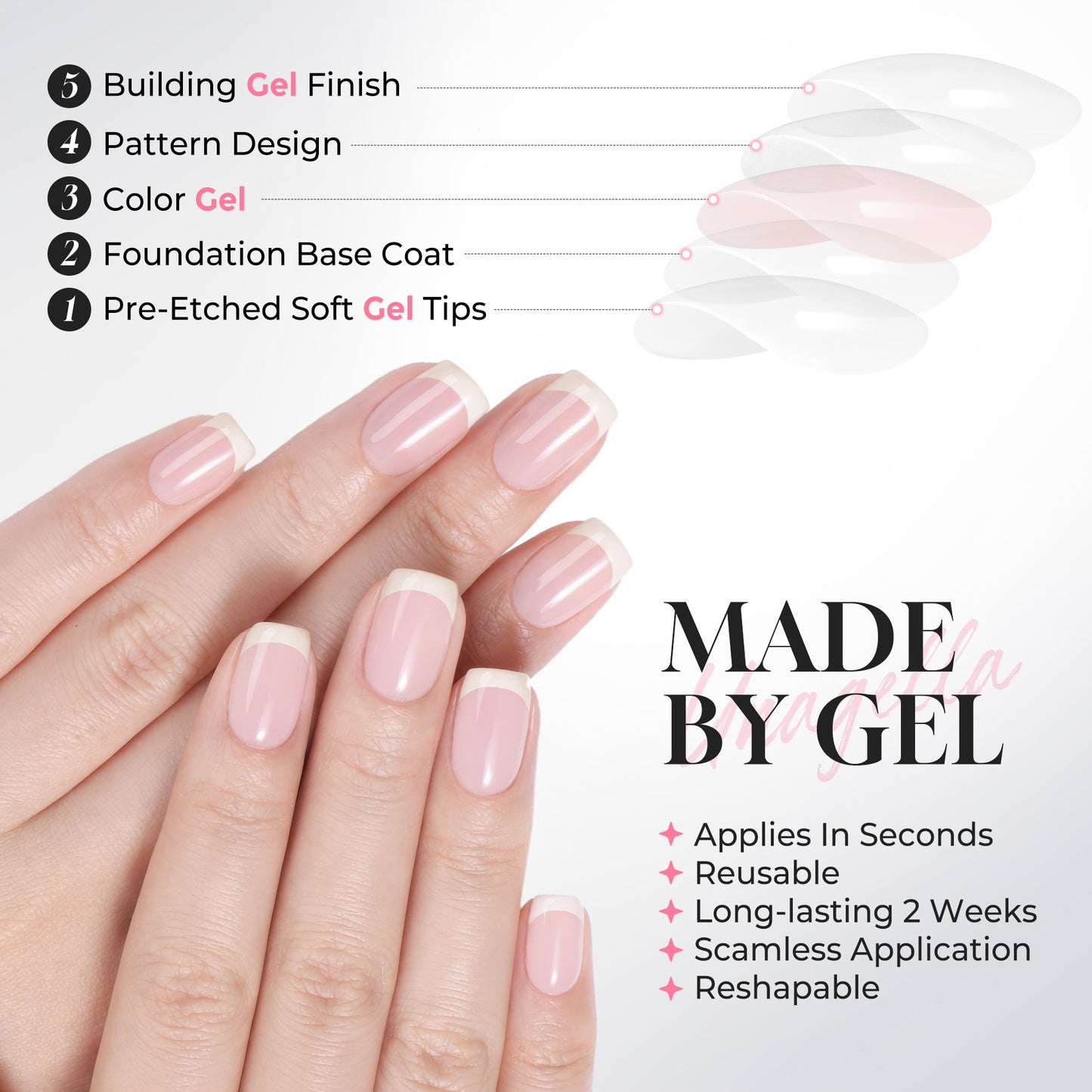 UNA GELLA Squoval-Soft Short Square French Tip Nails 32Pcs set, reusable soft gel nail tips for DIY manicure.