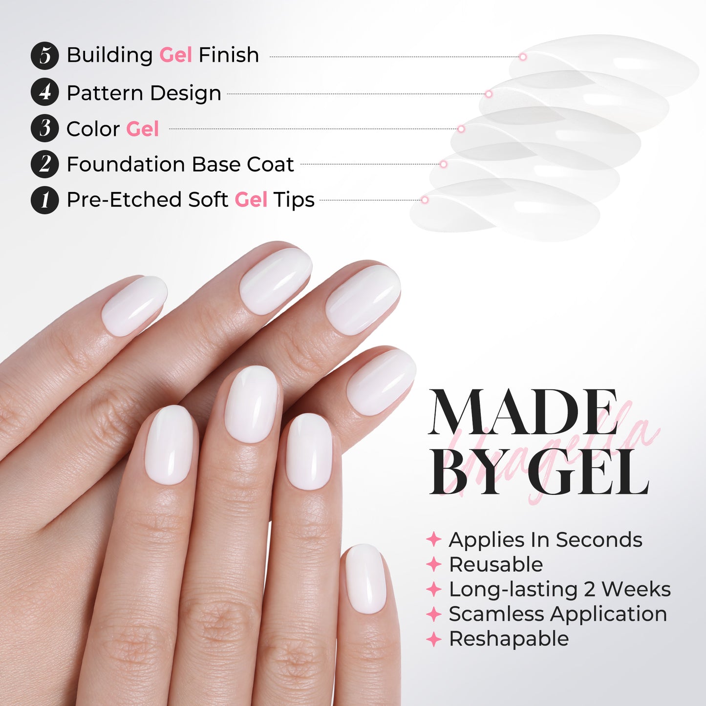 Set of 32 white oval press-on nails in 16 sizes, reusable soft gel squoval nails by UNA GELLA for DIY nail design.